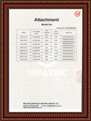 CE-WALTEK-3-1)