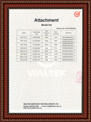 CE-WALTEK-1-1)